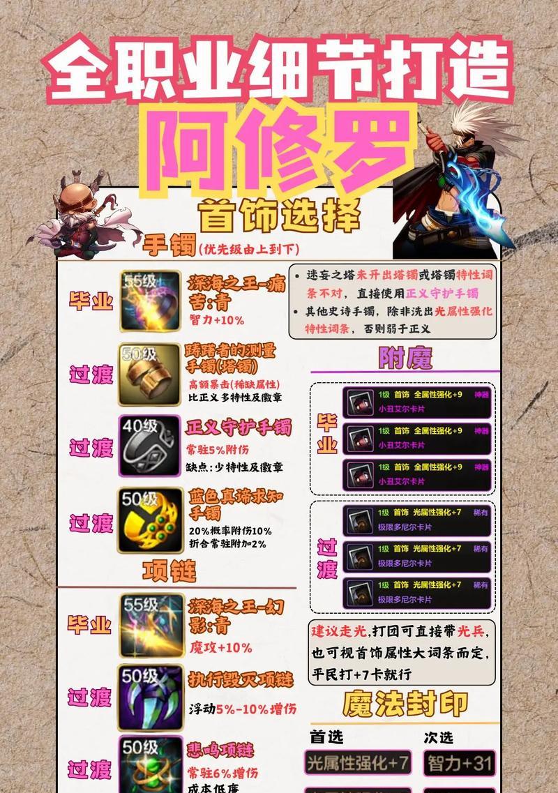 dnf修罗能量攻击技巧是什么？如何更有效率地打能量？
