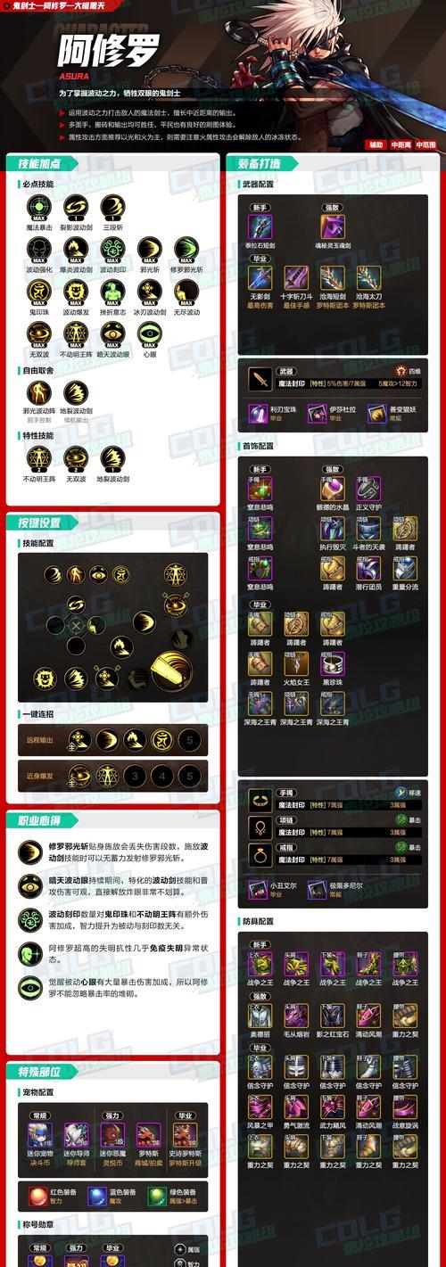 dnf修罗能量攻击技巧是什么？如何更有效率地打能量？