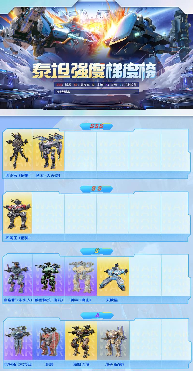 星际战甲重创人物属性的方法是什么？属性重创中常见问题如何解决？