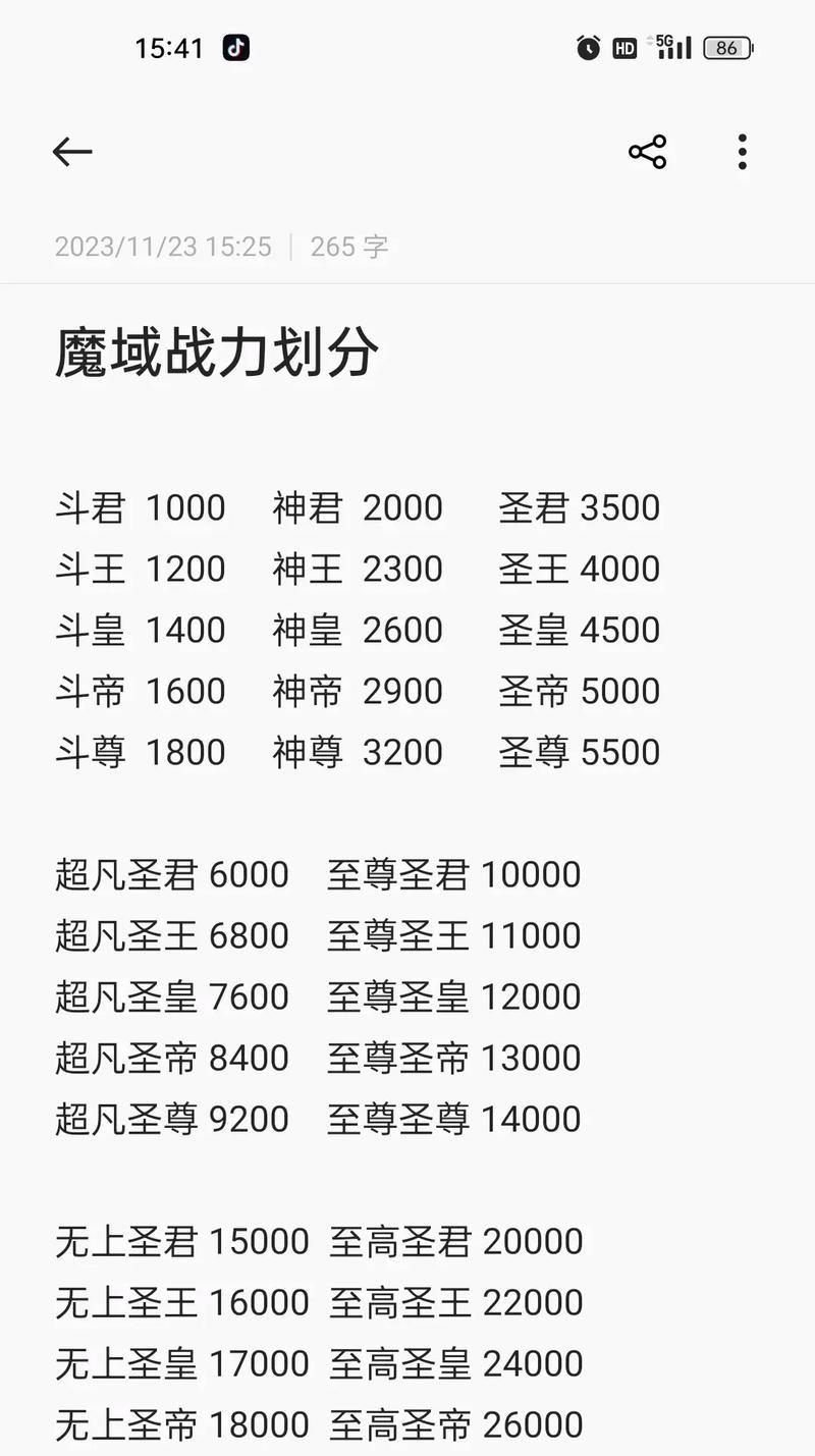 魔域战斗力提升对游戏有什么影响？