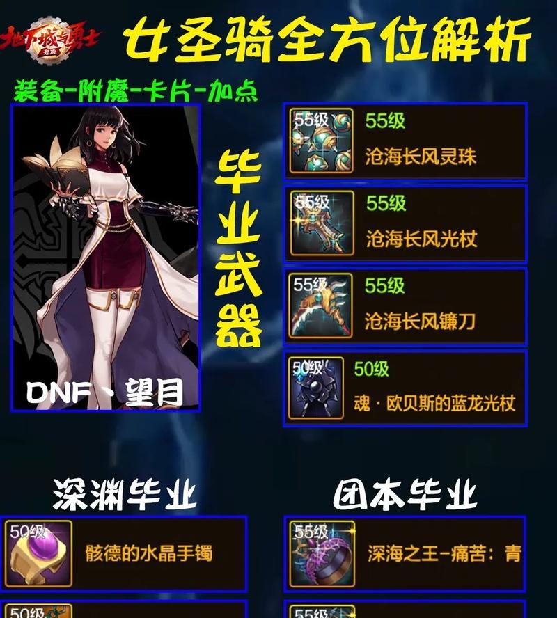 地下城勇士手游职业选择指南？哪个职业更适合新手？