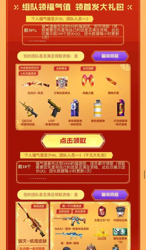 cf新春福袋的奖励价值多少？如何获得？