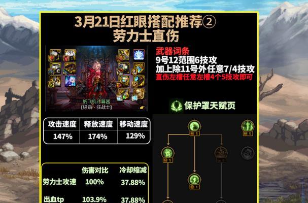 DNF剑魂和红眼天赋如何选择？各自的优缺点是什么？