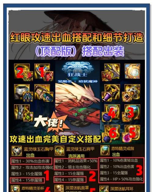 战舰世界红眼玩法有哪些？