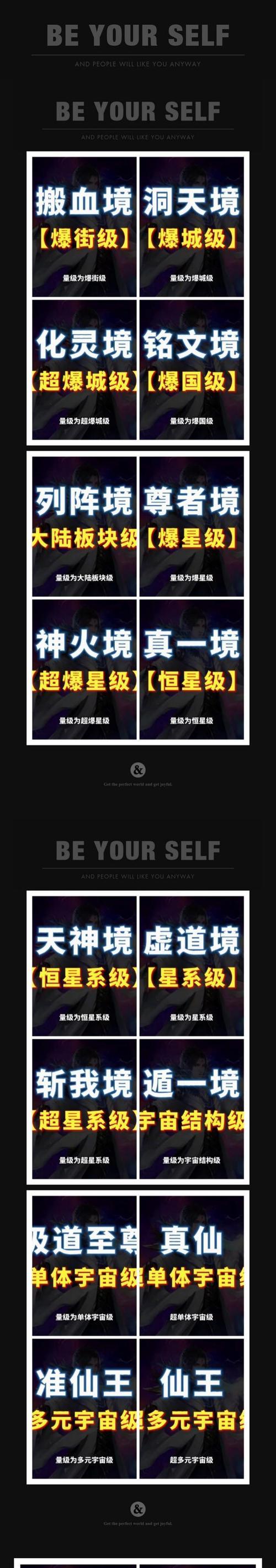 完美世界境界战力如何查看？战力描述包含哪些信息？