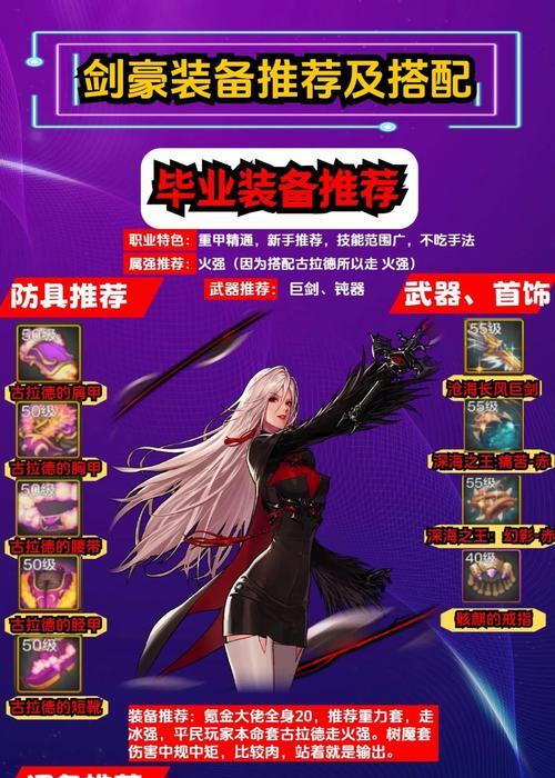 dnf剑魔毕业装备属性详解？