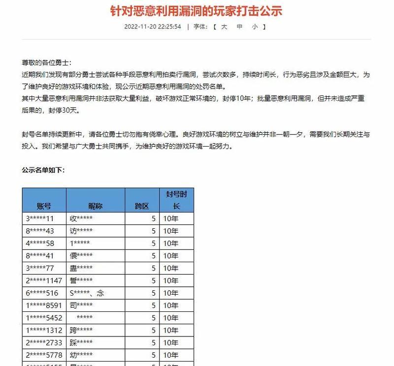 地下城与勇士中荣誉的作用是什么？