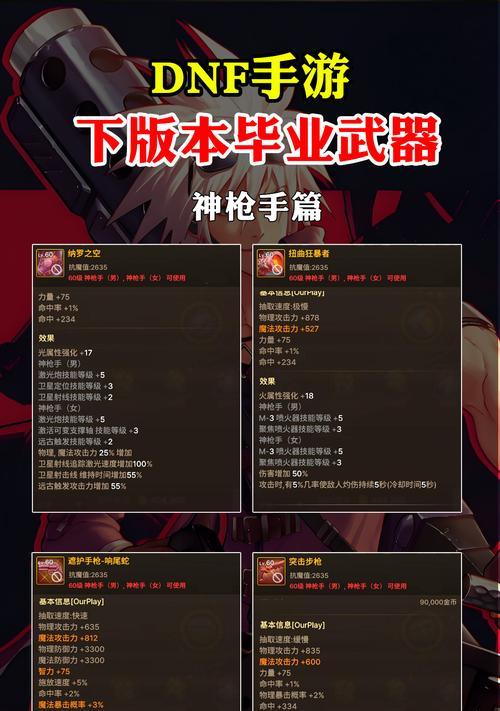 dnf最好武器是什么？获取途径有哪些？