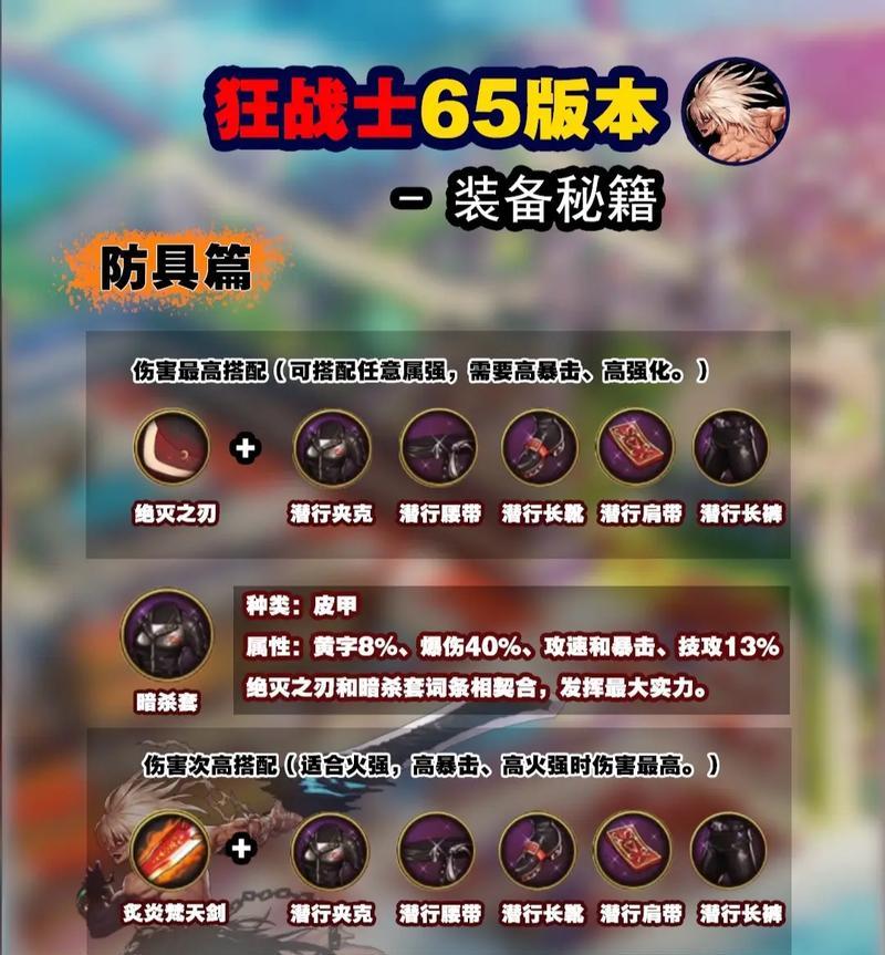 手游地下城勇士当前推荐装备是什么？