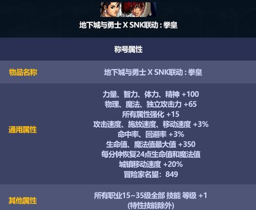 DNF中哪些称号值得使用？如何选择合适的称号？