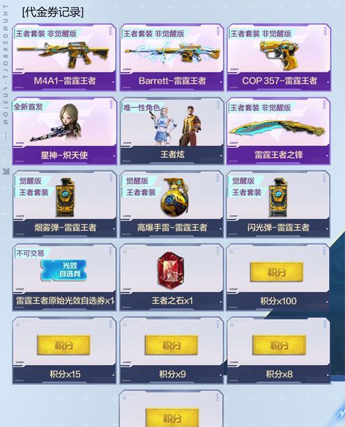 CF决赛奖励如何兑换？需要满足哪些条件？