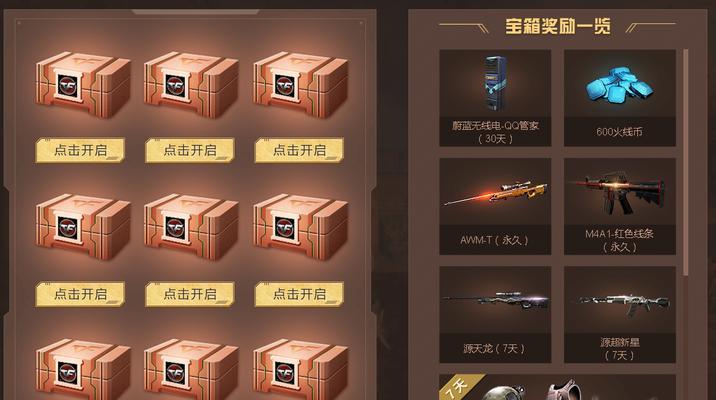 CF手册多少级可以毕业？毕业后的奖励是什么？
