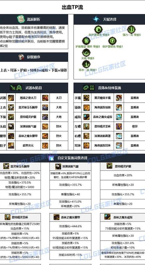DNF可交易装备种类？如何在DNF中进行装备交易？