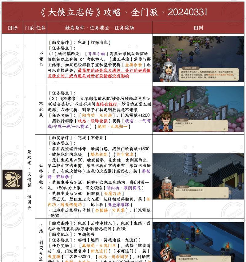 怀旧热血江湖怎么加入门派？加入门派的条件和流程是什么？