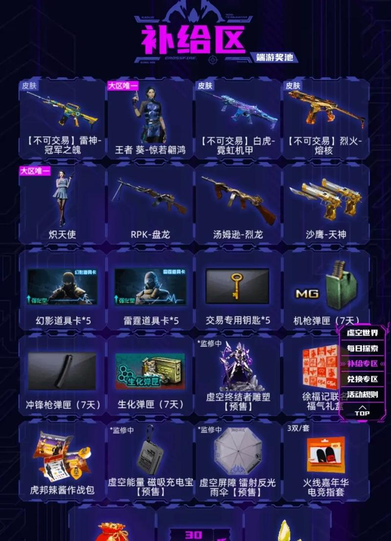 cf抽雷神保底需要多少费用？保底机制是怎样的？
