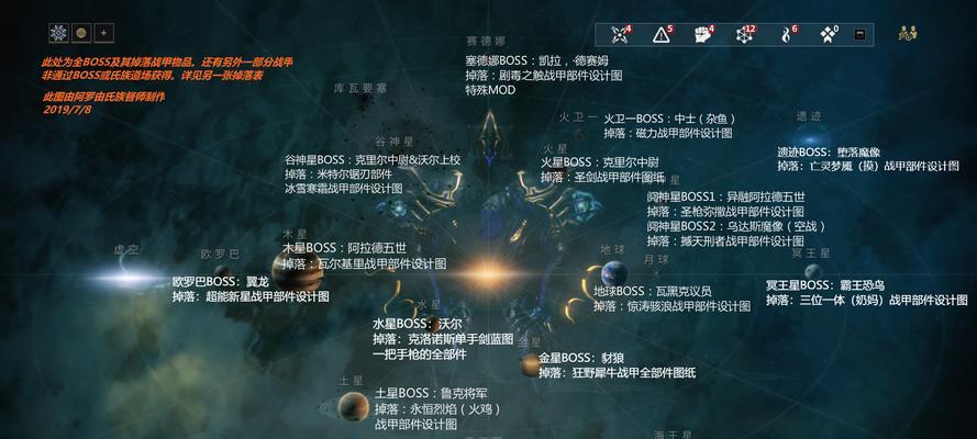 星际战甲生存强度如何判断？查看生存强度的正确方法是什么？