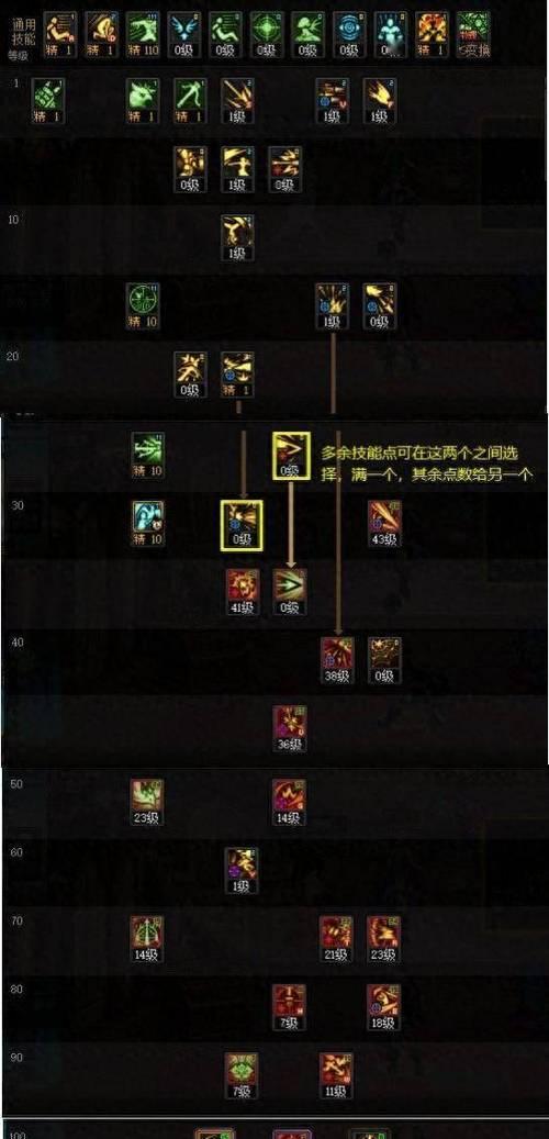 dnf中刷树枝的技巧和方法有哪些？