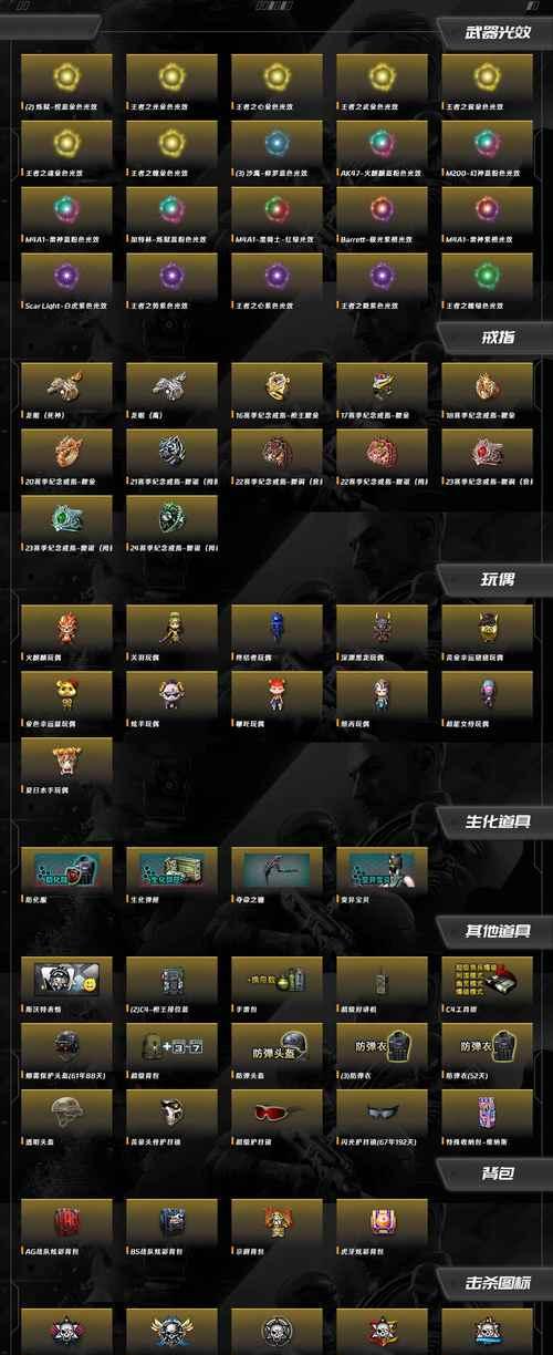 CF河南一区获取卡片需要多少豆？卡片的价值如何？