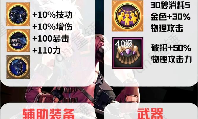 dnf大枪装备选择推荐是什么？如何打造强力大枪？