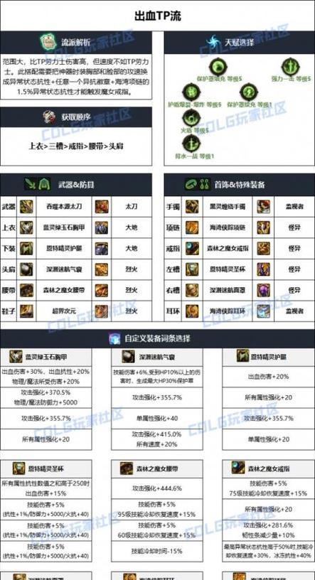 dnf套装搭配的建议和技巧是什么？
