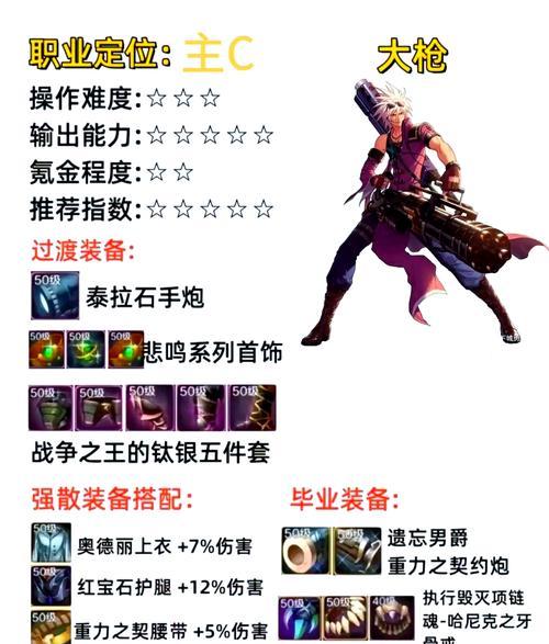 dnf套装搭配的建议和技巧是什么？