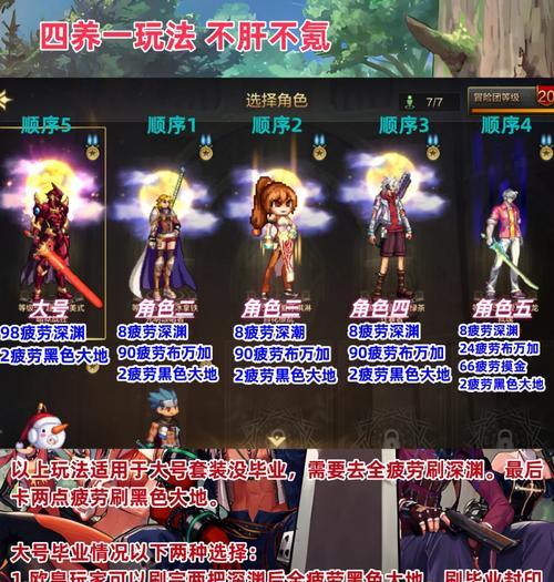 DNF购买疲劳值的方法是什么？购买疲劳值有哪些好处？
