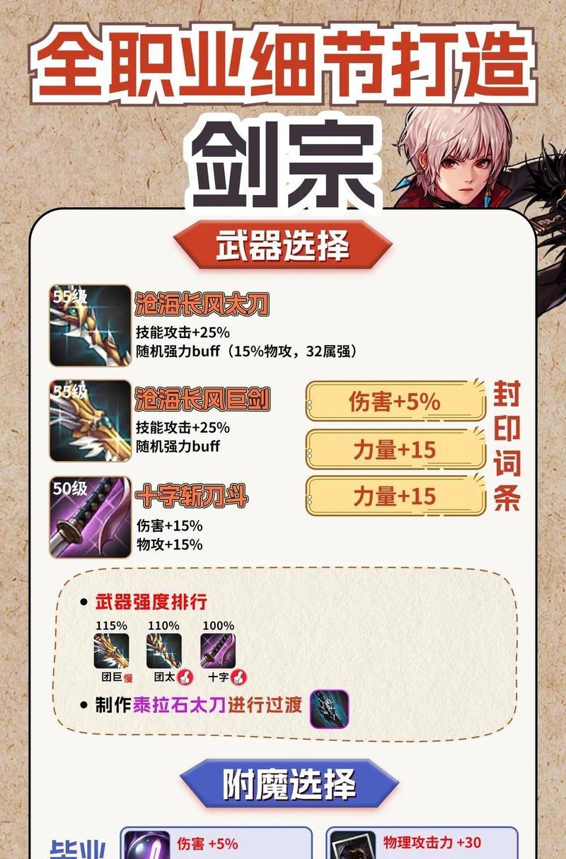 DNF剑宗手游达到什么级别？剑宗的升级要点是什么？