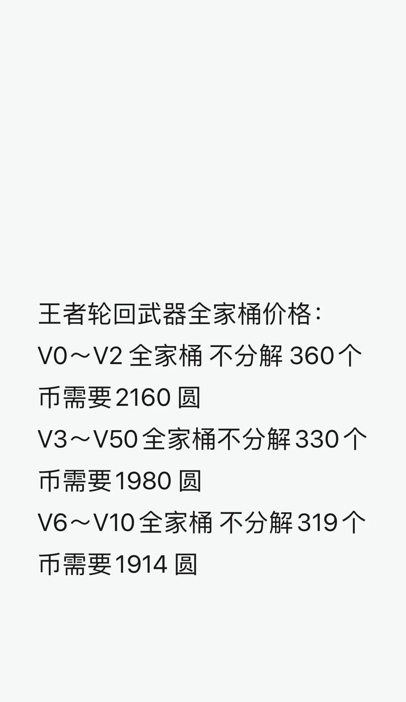 cf手游王者套装价格是多少？