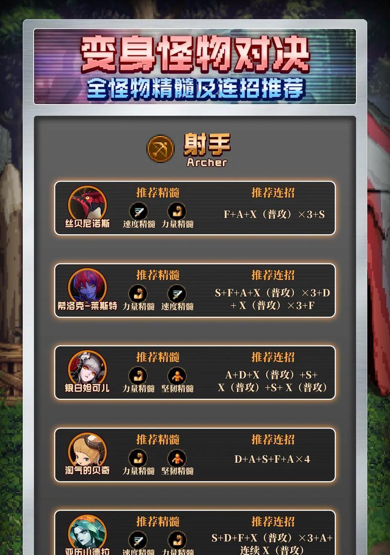 地下城五一怪物对决怎么进行？怪物对决的策略是什么？