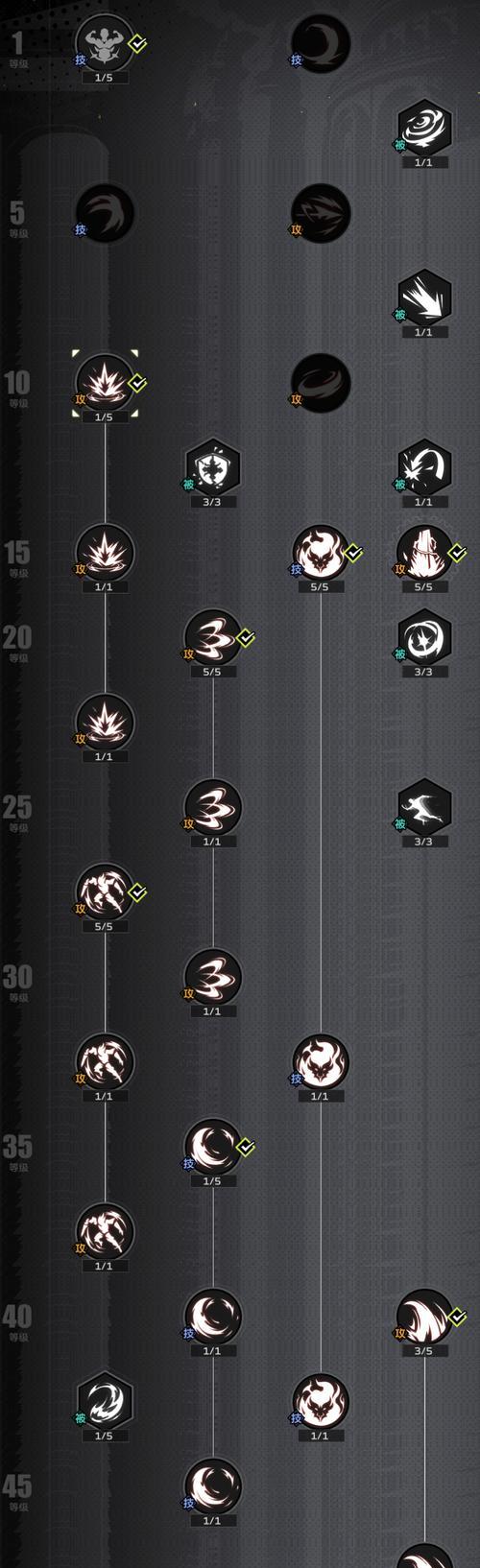 剑网3中崇光斩恶魂的正确打法是什么？