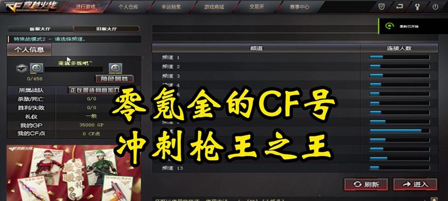 CF角色购买条件是什么？现在购买需要多少钱？
