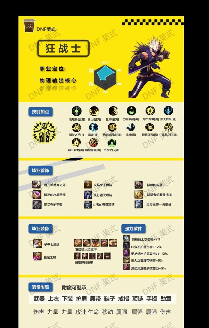 dnf体力技能选择标准是什么？哪些技能最值得加？