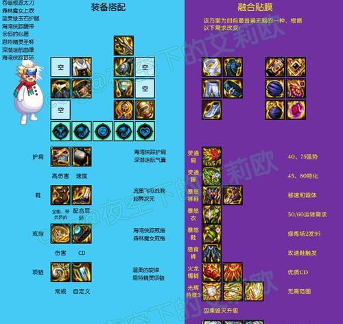 地下城法师装备如何搭配？装备选择技巧是什么？