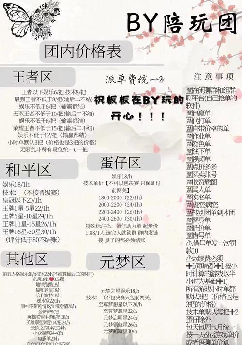 劲舞团等级下降的原因是什么？如何防止等级丢失？