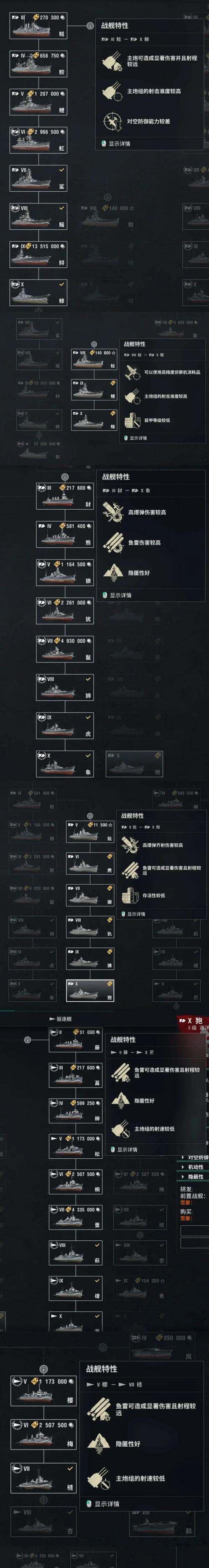 战舰世界信息栏设置方法是什么？如何优化信息栏布局？