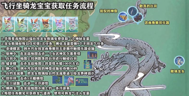 龙骑专属飞行坐骑如何获得？获取方法是什么？