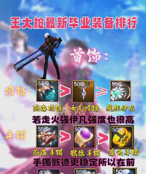 dnf中最强的武器是什么？如何获得最强武器？