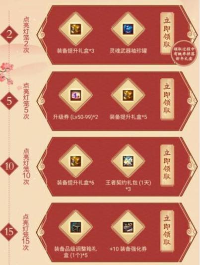 地下城中红色增幅道具如何开启？开启方法有哪些？