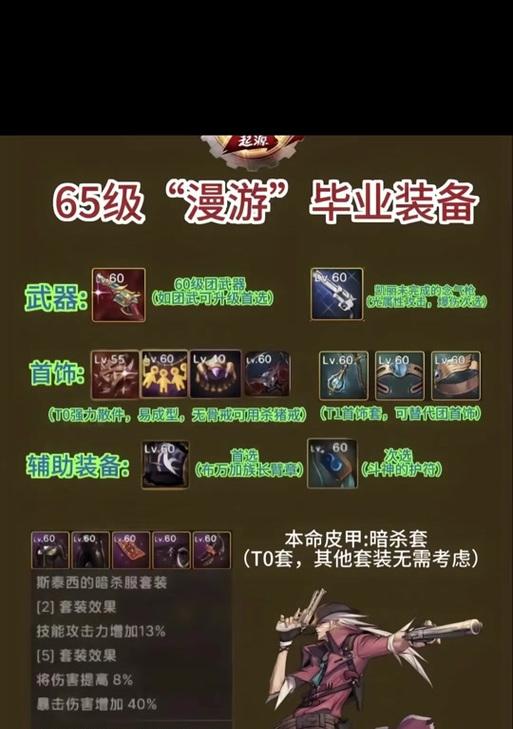 漫游枪手在地下城中的伤害表现如何？