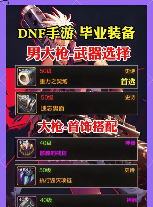 DNF戒指如何升级？戒指升级的材料和条件是什么？