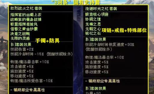 DNF奶奶角色史诗套装选择推荐是什么？套装属性如何？