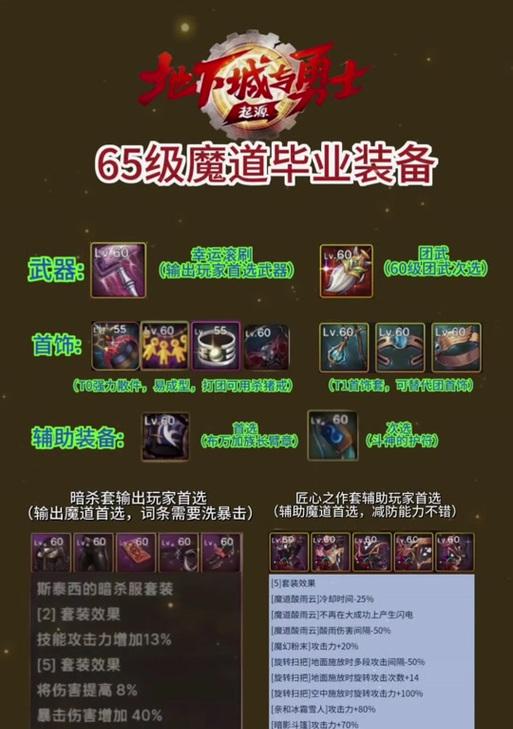 地下城韩服套装选择属性的技巧是什么？如何搭配？