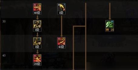 剑魔在地下城的强度如何？剑魔的技能搭配建议是什么？