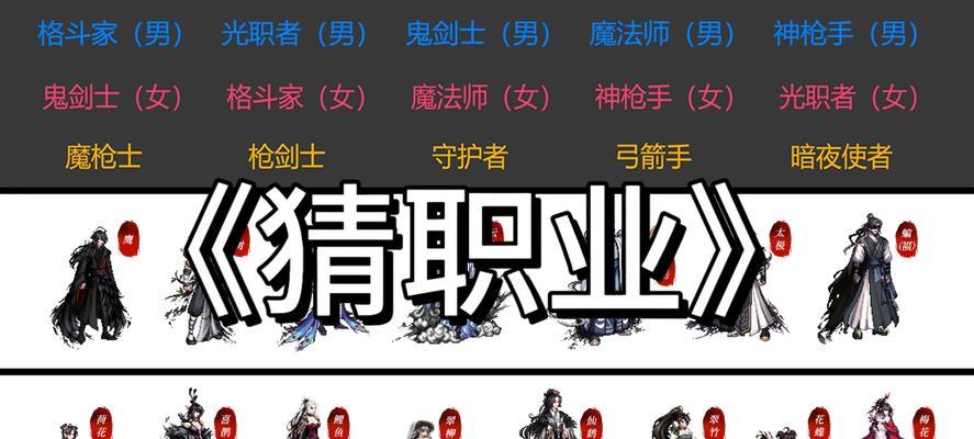 地下城连击流派选择标准是什么？如何根据职业选择连击流派？