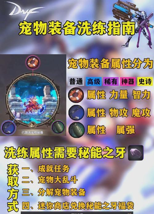 dnf红字洗炼的方法是什么？洗出理想属性的几率有多大？