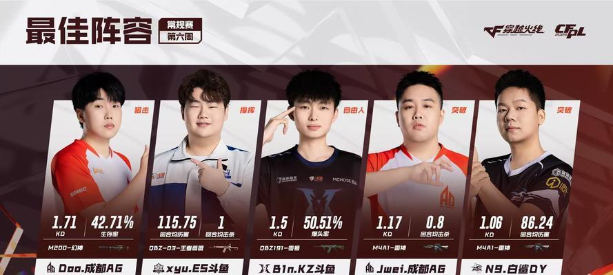 cf赛事暂停的原因是什么？赛事何时会恢复？
