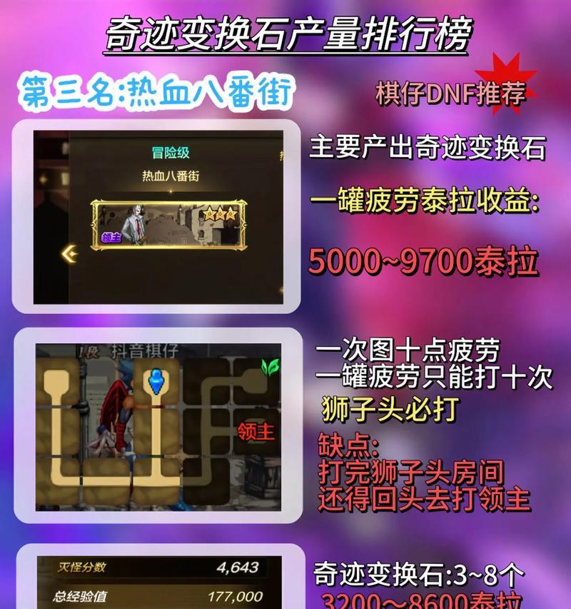 地下城奇迹行者天赋如何获得？需要满足什么条件？