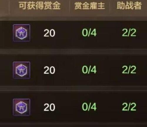 地下城赏金助战材料有哪些？如何获取这些材料？