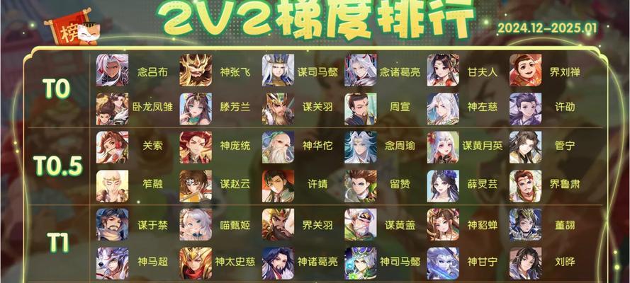 三国杀玩家高峰期是什么时候？