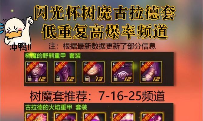 DNF大树魔适合配什么武器？配对武器有什么好处？